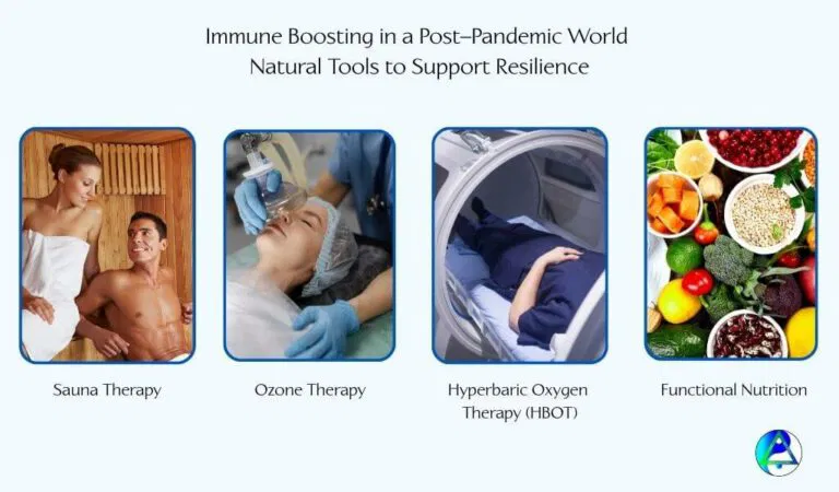 Natural tools for Immune support therapies