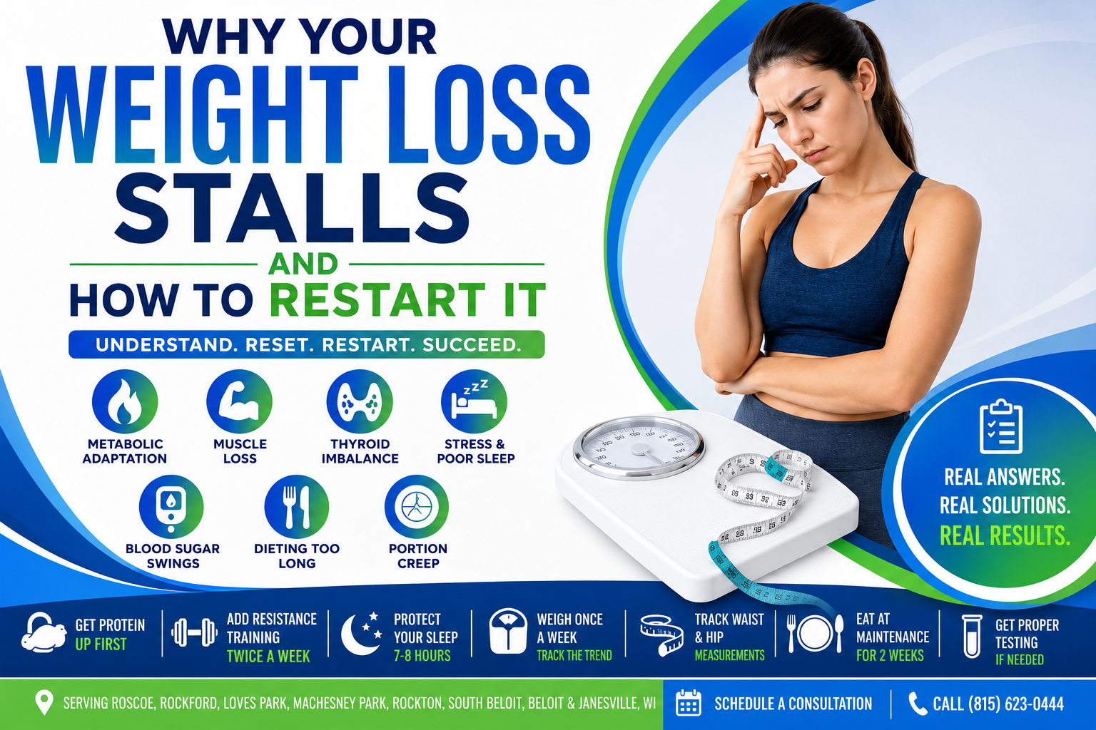 Weight loss plateau and ways to restart progress.